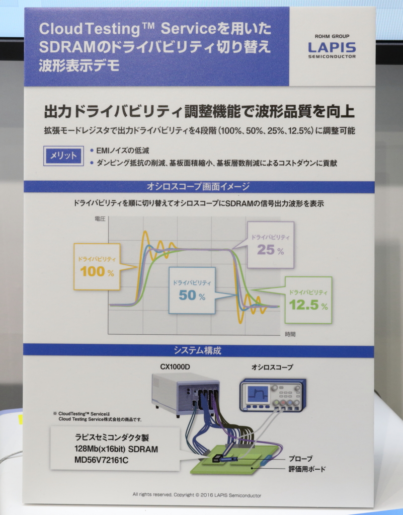 デモ内容を説明したパネル