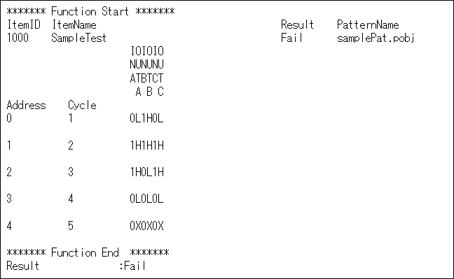 Sample of Fail log