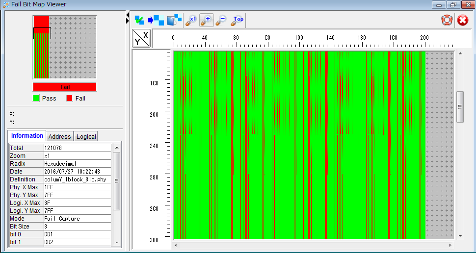 Fail Bit Map Tool for Memory